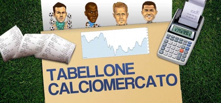 Listone Fantacalcio 2020/2021